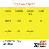 Акриловая краска AK Interactive 3rd GENERATION Standard. Laser Yellow. 17 мл