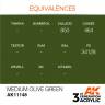 Акриловая краска AK Interactive 3rd GENERATION Standard. Medium Olive Green. 17 мл