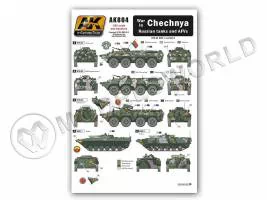 Декаль на российскую военную технику, Чеченская война. Масштаб 1:35