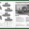 Склеиваемая пластиковая модель Немецкий German Flakpanzer IA w/Ammo.Trailer. Масштаб 1:35