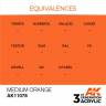 Акриловая краска AK Interactive 3rd GENERATION Standard. Medium Orange. 17 мл