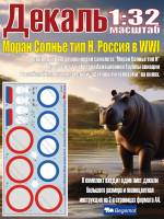 Деколь Моран Солнье тип Н в Первой Мировой Войне 1:32