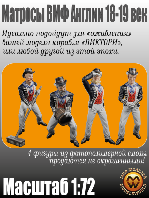 Матросы ВМФ Англии. XVIII-XIX век. 4 шт. Масштаб 1:72