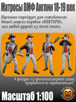 Матросы ВМФ Англии. XVIII-XIX век. 4 шт. Масштаб 1:100