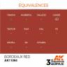 Акриловая краска AK Interactive 3rd GENERATION Standard. Bordeaux Red. 17 мл