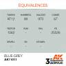 Акриловая краска AK Interactive 3rd GENERATION Standard. Blue-Grey. 17 мл