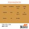 Акриловая краска AK Interactive 3rd GENERATION Standard. Tan Yellow. 17 мл