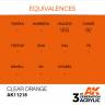 Акриловая краска AK Interactive 3rd GENERATION Standard. Clear Orange. 17 мл