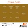Акриловая краска AK Interactive 3rd GENERATION Standard. Japanese Brown. 17 мл