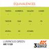 Акриловая краска AK Interactive 3rd GENERATION Standard. Luminous Green. 17 мл