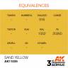 Акриловая краска AK Interactive 3rd GENERATION Standard. Sand Yellow. 17 мл