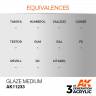 Glaze Medium Auxiliary AK Interactive 3rd GENERATION. Прозрачный эффект. 17 мл