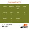 Акриловая краска AK Interactive 3rd GENERATION Standard. Golden Olive. 17 мл